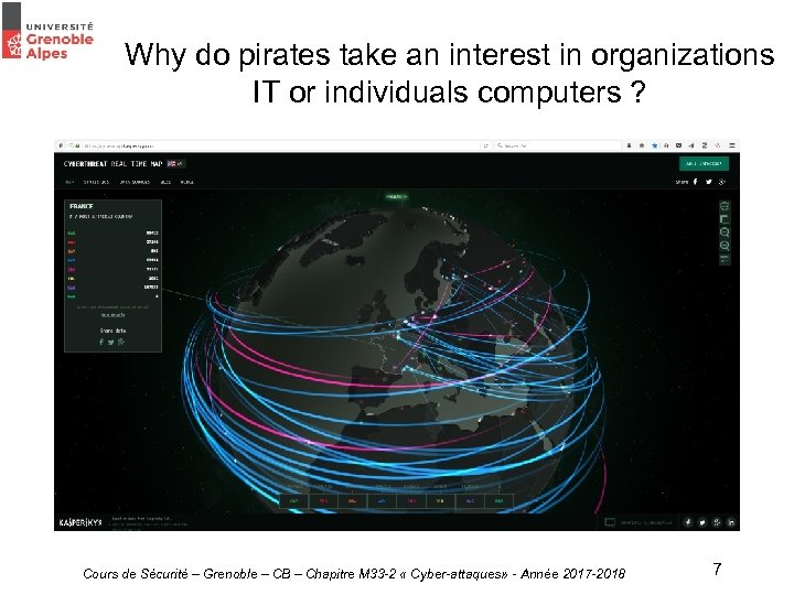 Why do pirates take an interest in organizations IT or individuals computers ? Cours