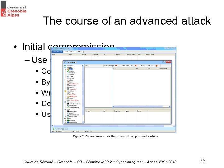 The course of an advanced attack • Initial compromission – Use of malwares (Ex