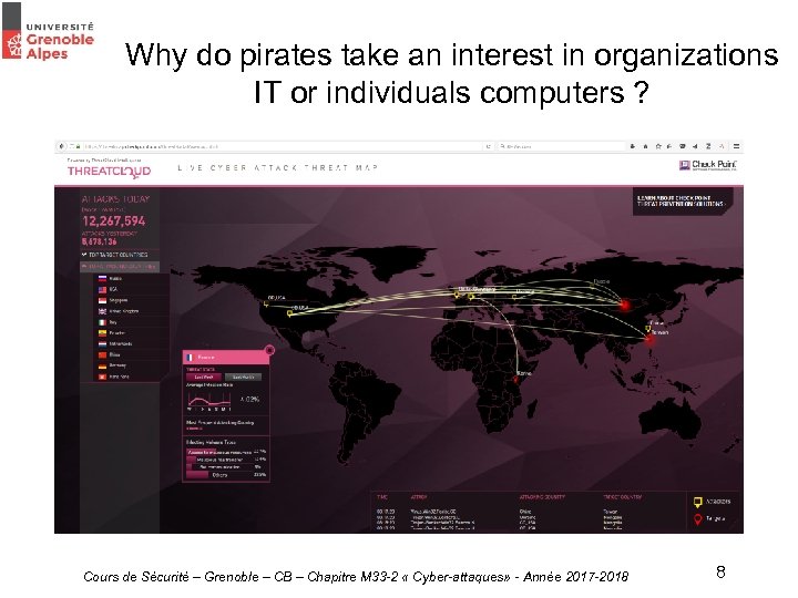 Why do pirates take an interest in organizations IT or individuals computers ? Cours
