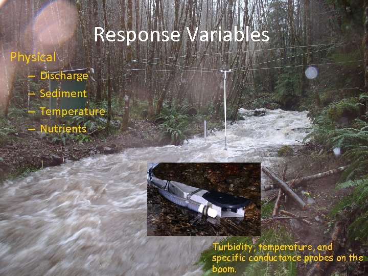 Physical – – Response Variables Discharge Sediment Temperature Nutrients Turbidity, temperature, and specific conductance