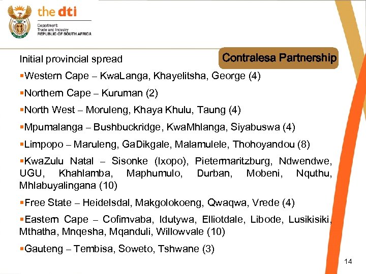 Initial provincial spread Contralesa Partnership §Western Cape – Kwa. Langa, Khayelitsha, George (4) §Northern