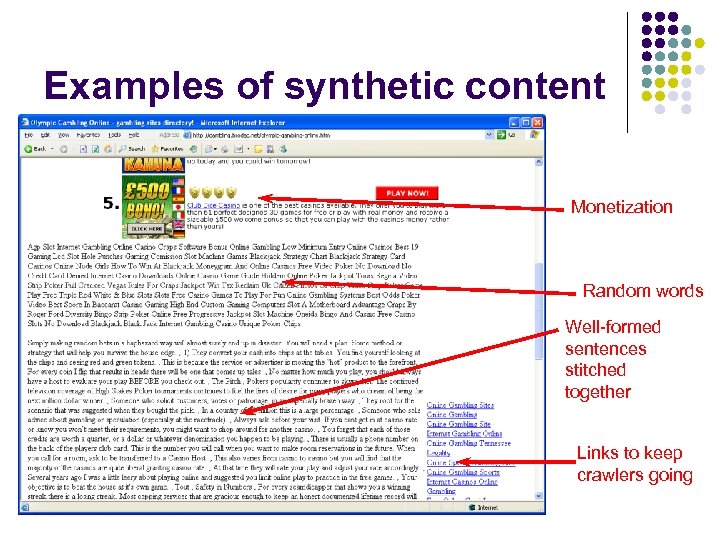 Examples of synthetic content Monetization Random words Well-formed sentences stitched together Links to keep