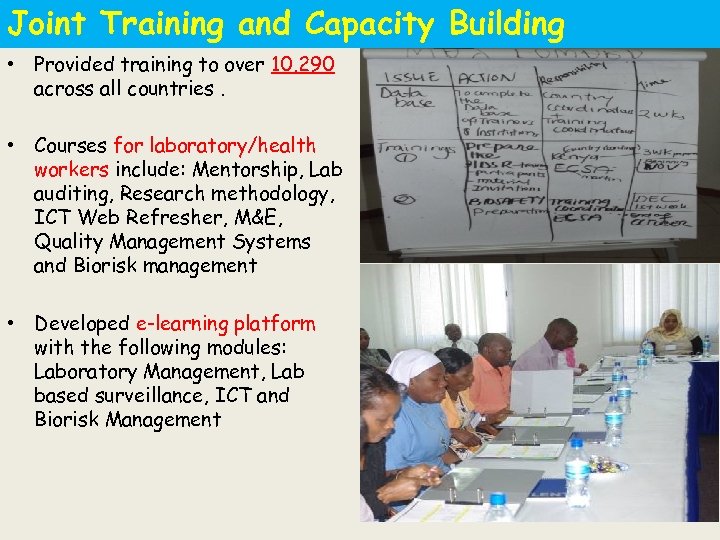 Joint Training and Capacity Building • Provided training to over 10, 290 across all