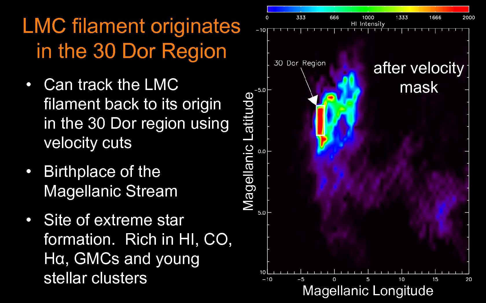  • Can track the LMC filament back to its origin in the 30