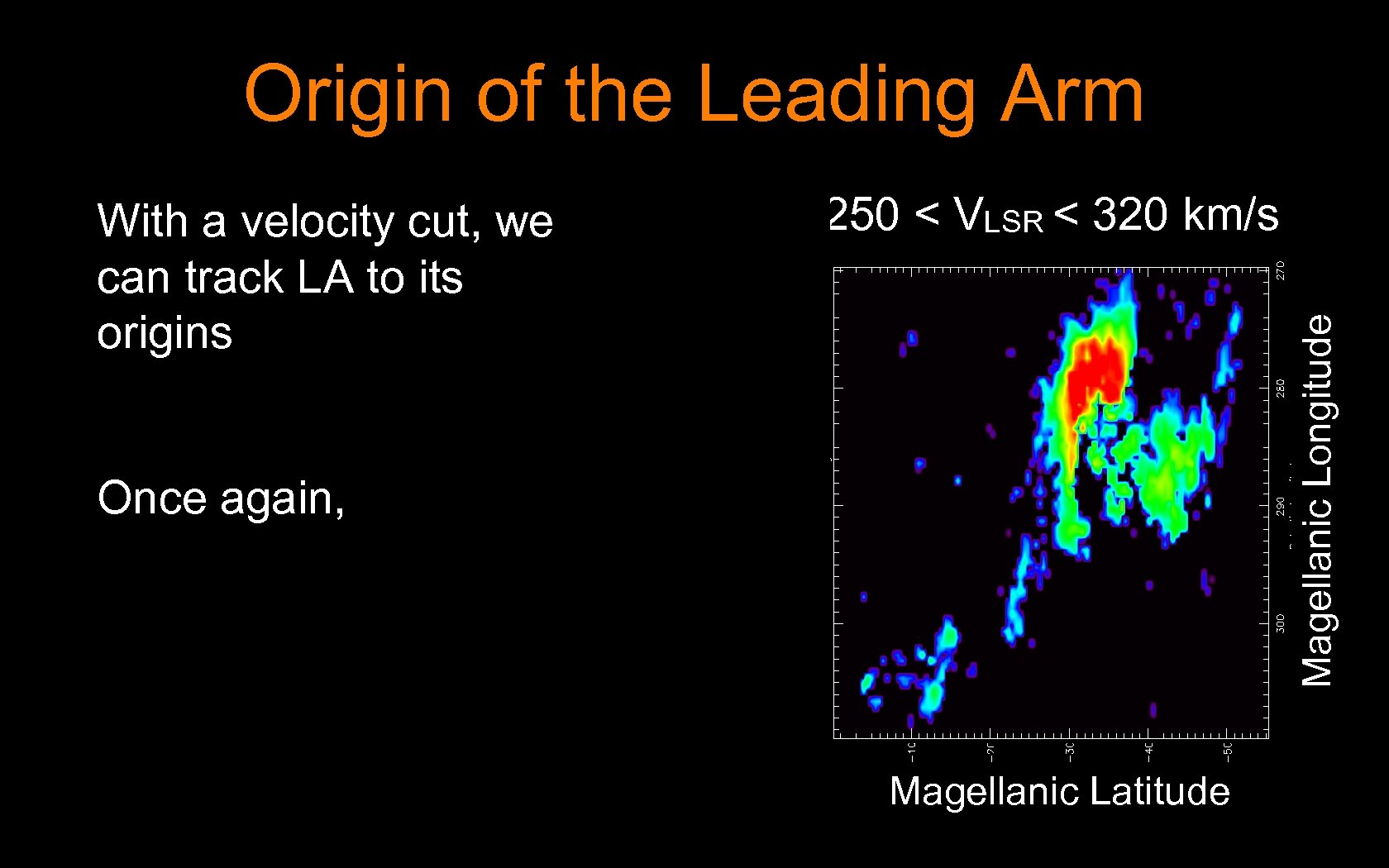 Origin of the Leading Arm 250 < VLSR < 320 km/s Magellanic Longitude With