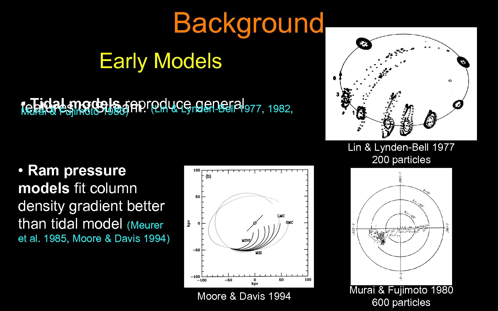 Background Early Models • Tidal models reproduce general 1982, features of Stream. (Lin &