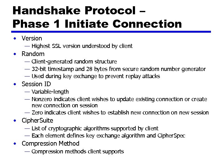 Handshake Protocol – Phase 1 Initiate Connection • Version — Highest SSL version understood
