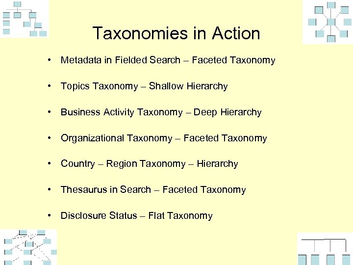 Taxonomies in Action • Metadata in Fielded Search – Faceted Taxonomy • Topics Taxonomy