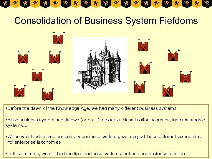 Consolidation of Business System Fiefdoms • Before the dawn of the Knowledge Age, we