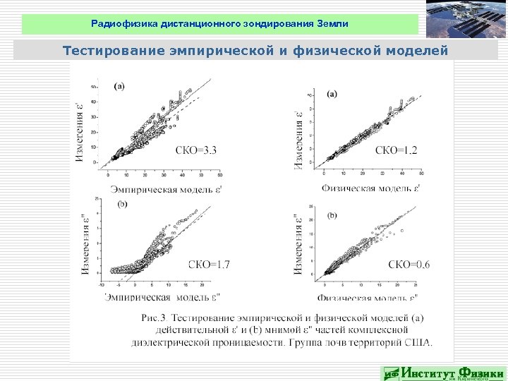Радиофизика дистанционного зондирования Земли Тестирование эмпирической и физической моделей 