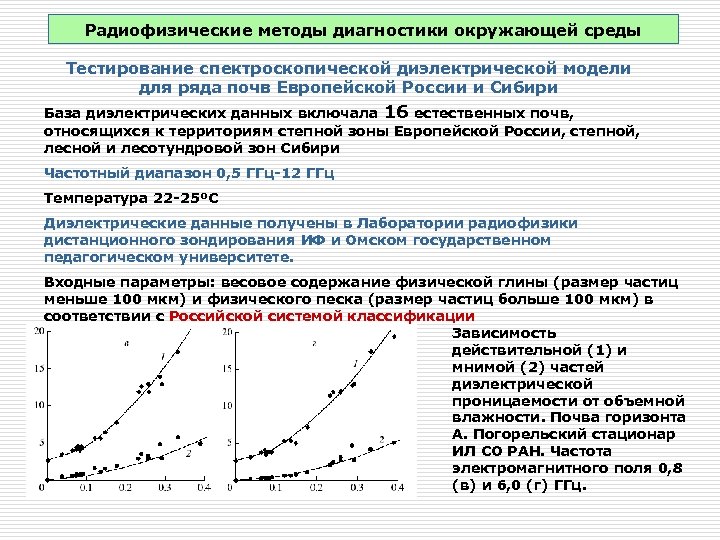 Радиофизические методы диагностики окружающей среды Тестирование спектроскопической диэлектрической модели для ряда почв Европейской России