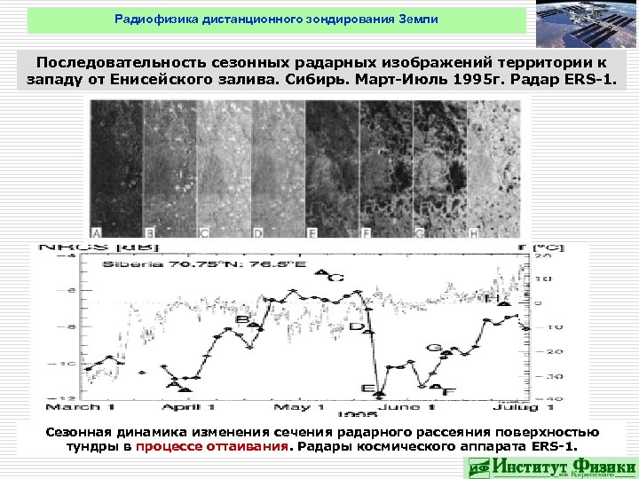 Радиофизика дистанционного зондирования Земли Последовательность сезонных радарных изображений территории к западу от Енисейского залива.