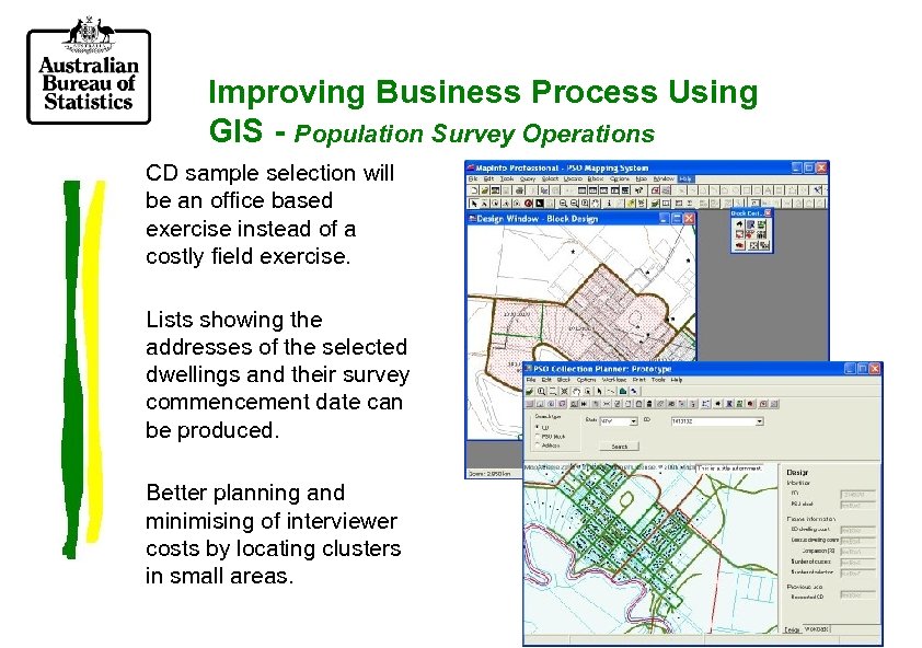 Improving Business Process Using GIS - Population Survey Operations CD sample selection will be