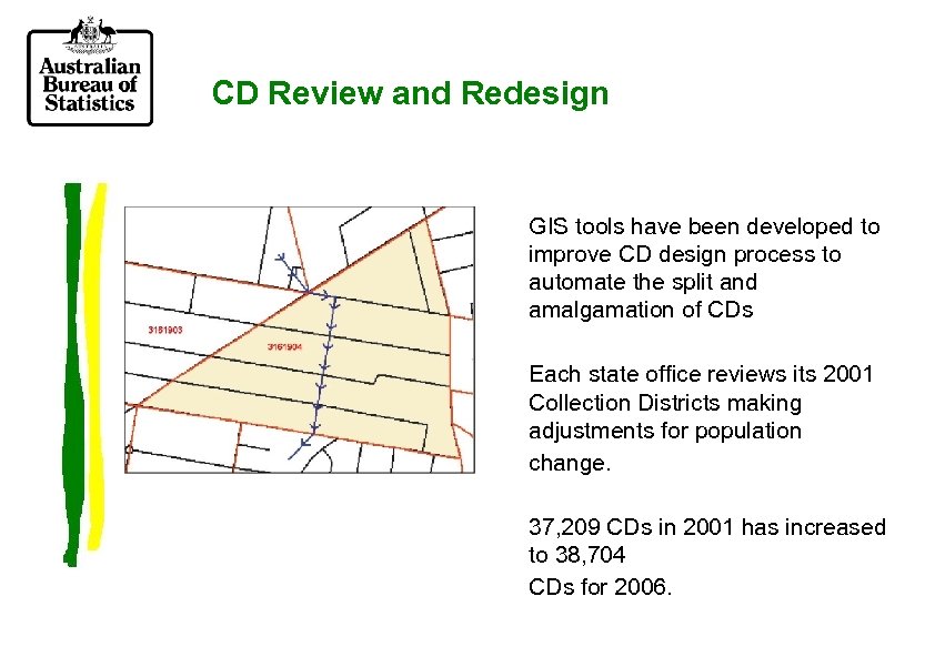 CD Review and Redesign GIS tools have been developed to improve CD design process