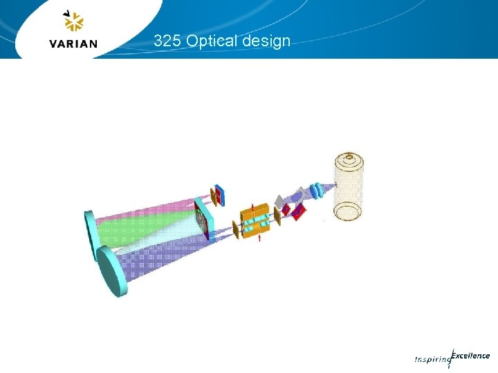 325 Optical design 