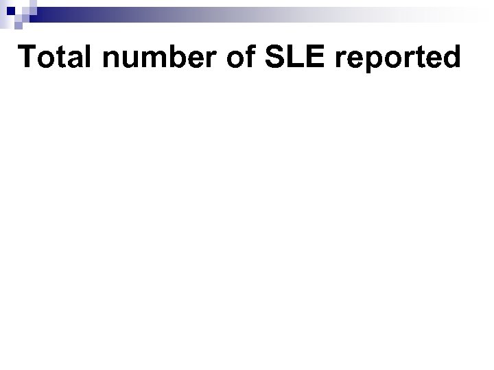 Total number of SLE reported 