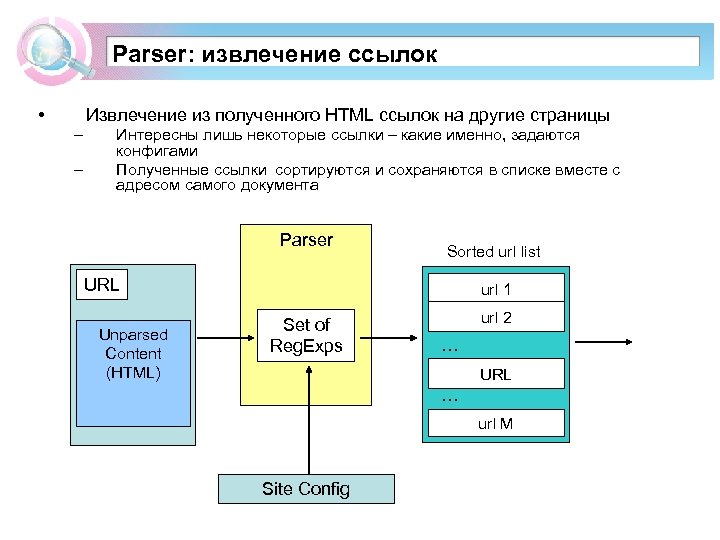 Parser: извлечение ссылок • Извлечение из полученного HTML ссылок на другие страницы – –