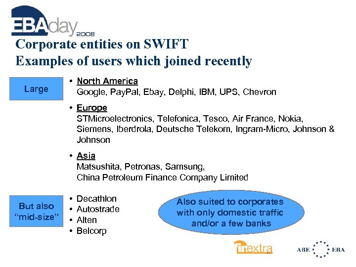 Corporate entities on SWIFT Examples of users which joined recently Large • North America