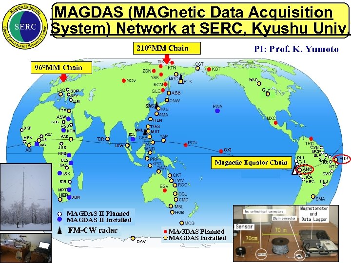 MAGDAS (MAGnetic Data Acquisition System) Network at SERC, Kyushu Univ. PI: Prof. K. Yumoto