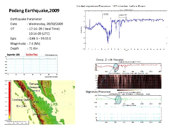 Padang Earthquake, 2009 Earthquake Parameter Date : Wednesday, 09/30/2009 OT : 17: 16: 09