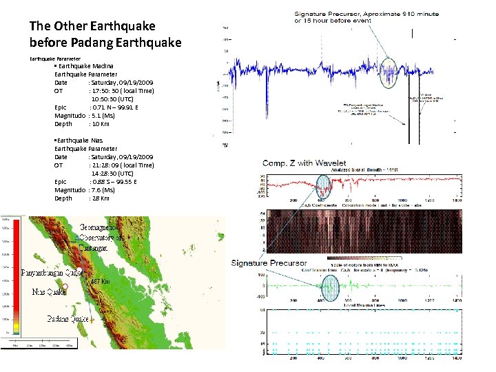 The Other Earthquake before Padang Earthquake Parameter • Earthquake Madina Earthquake Parameter Date :