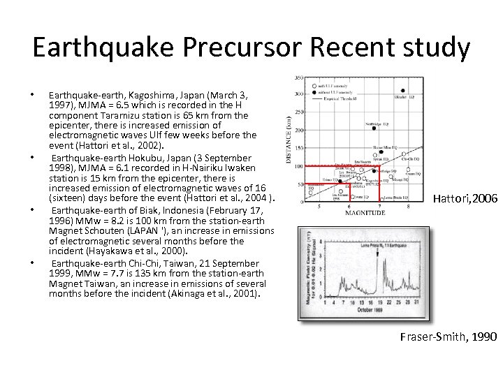 Earthquake Precursor Recent study • • Earthquake-earth, Kagoshima, Japan (March 3, 1997), MJMA =