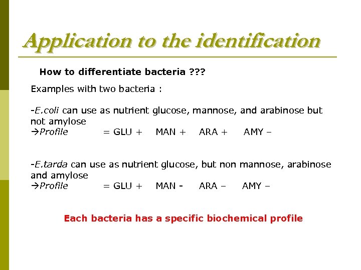 Application to the identification How to differentiate bacteria ? ? ? Examples with two