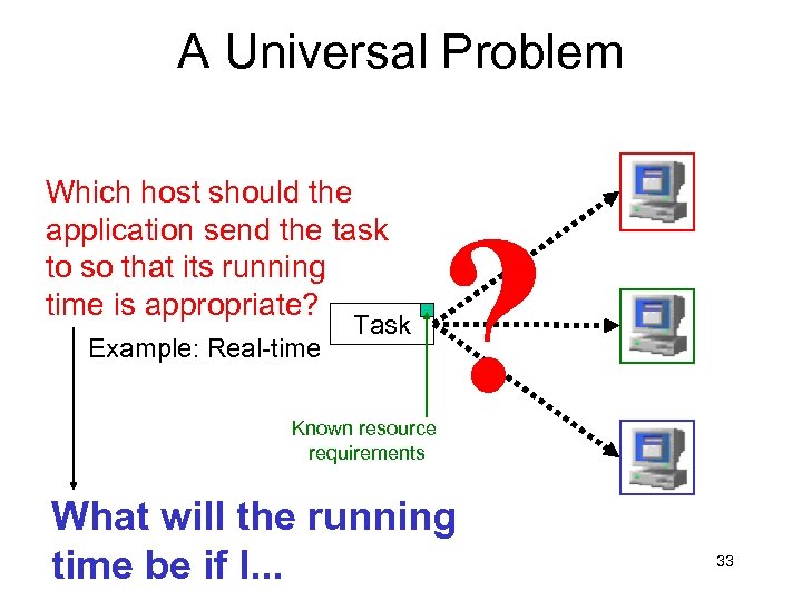 A Universal Problem Which host should the application send the task to so that