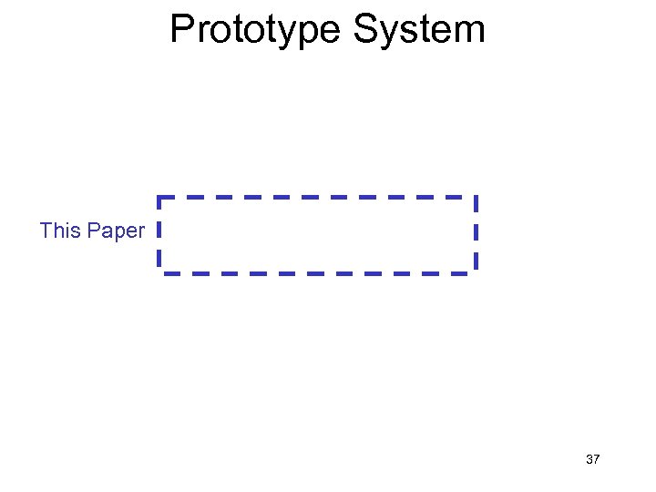 Prototype System This Paper 37 