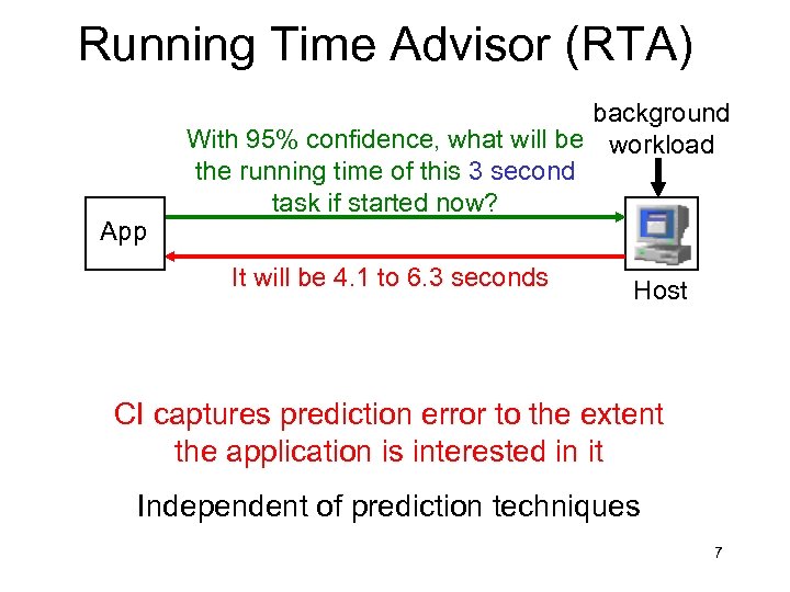 Running Time Advisor (RTA) App background With 95% confidence, what will be workload the