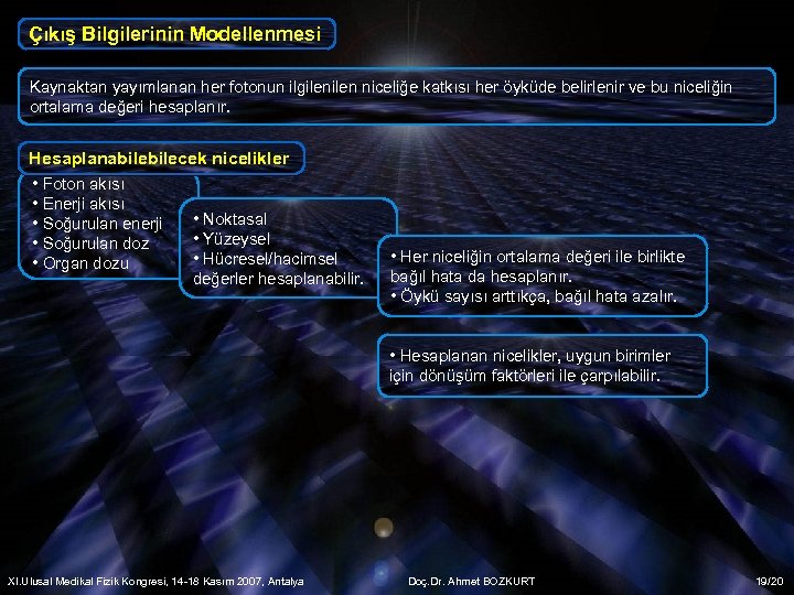 Çıkış Bilgilerinin Modellenmesi Kaynaktan yayımlanan her fotonun ilgilen niceliğe katkısı her öyküde belirlenir ve