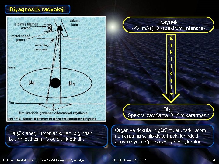 Diyagnostik radyoloji Kaynak (k. V, m. As) (spektrum, intensite) E t k i l