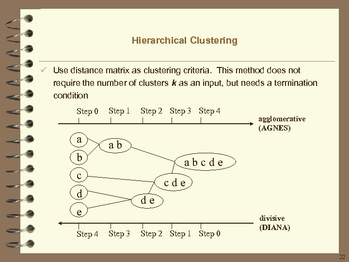 Hierarchical Clustering ü Use distance matrix as clustering criteria. This method does not require