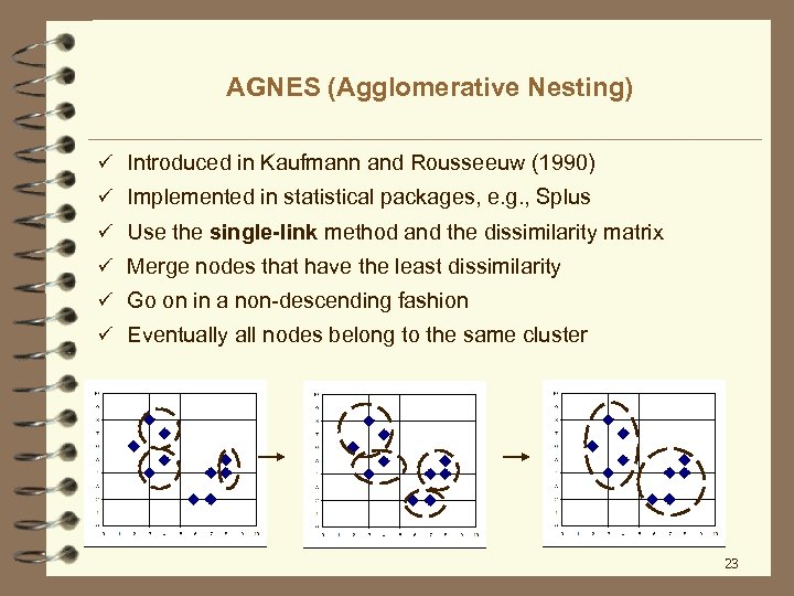 AGNES (Agglomerative Nesting) ü Introduced in Kaufmann and Rousseeuw (1990) ü Implemented in statistical