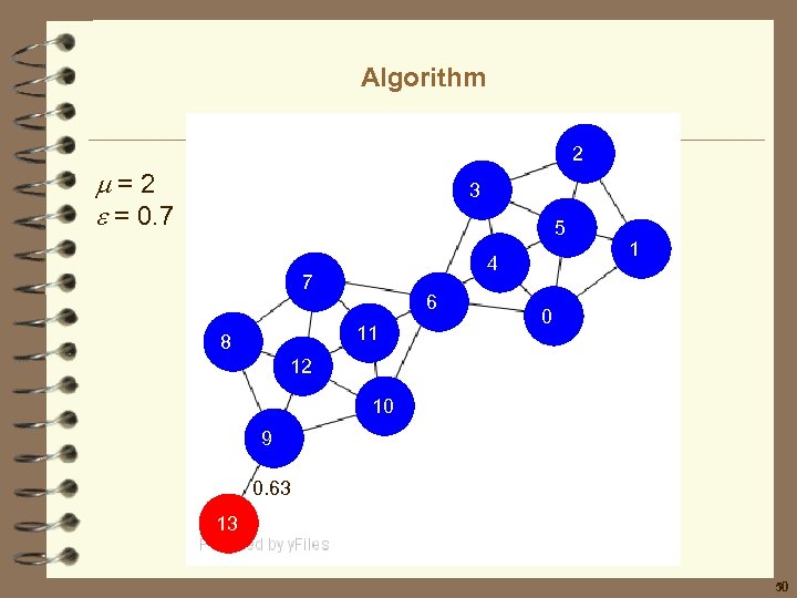 Algorithm 2 = 0. 7 3 5 4 7 6 11 8 1 0