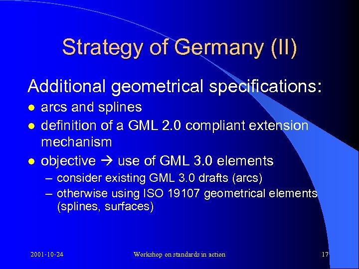 Strategy of Germany (II) Additional geometrical specifications: l l l arcs and splines definition
