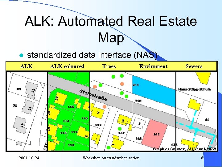 ALK: Automated Real Estate Map l standardized data interface (NAS) ALK coloured Trees Enviroment
