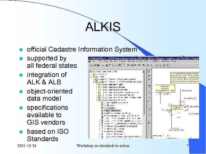 ALKIS l l l official Cadastre Information System supported by all federal states integration