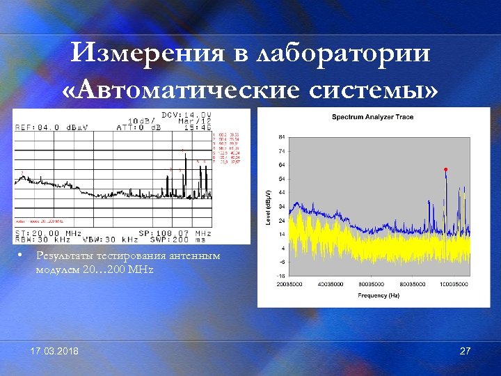 Измерения в лаборатории «Автоматические системы» • Результаты тестирования антенным модулем 20… 200 MHz 17.