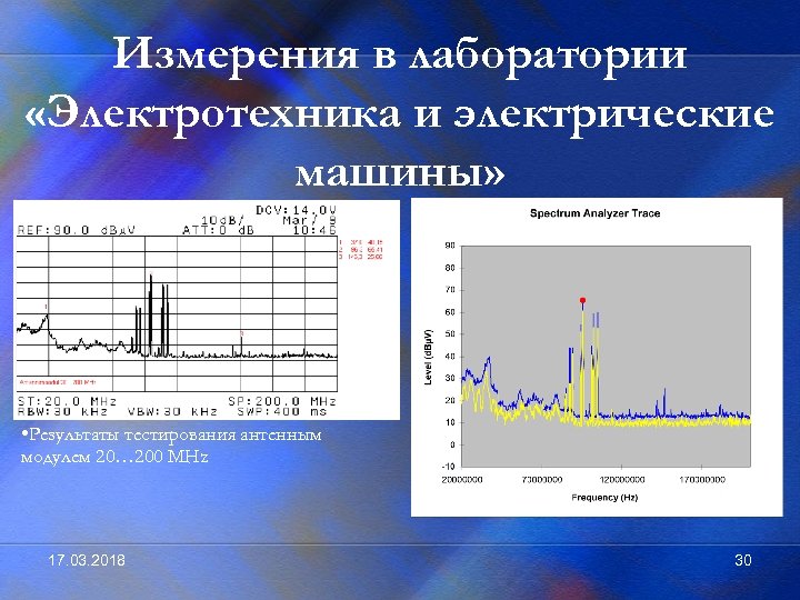 Измерения в лаборатории «Электротехника и электрические машины» • Результаты тестирования антенным модулем 20… 200