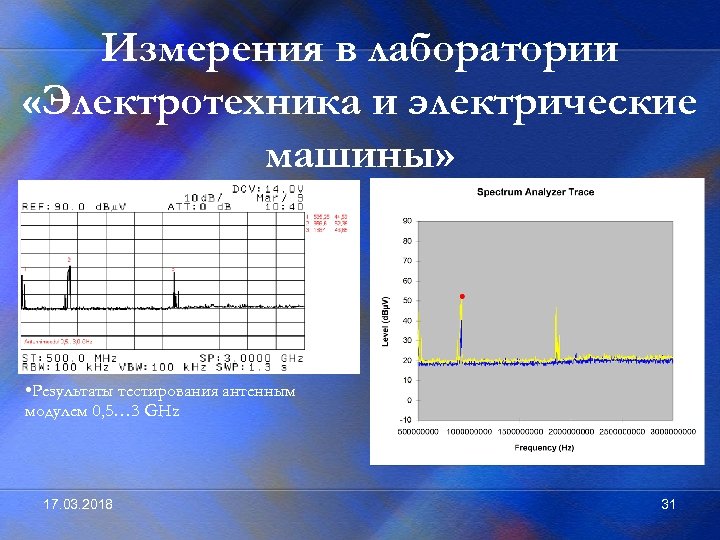 Измерения в лаборатории «Электротехника и электрические машины» • Результаты тестирования антенным модулем 0, 5…