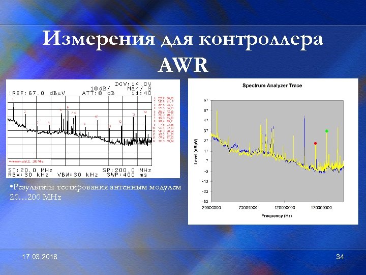 Измерения для контроллера AWR • Результаты тестирования антенным модулем 20… 200 MHz 17. 03.