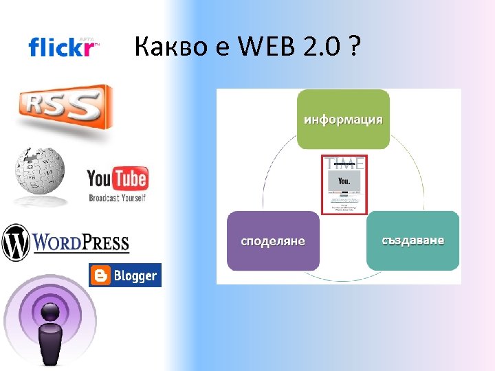 Какво е WEB 2. 0 ? 