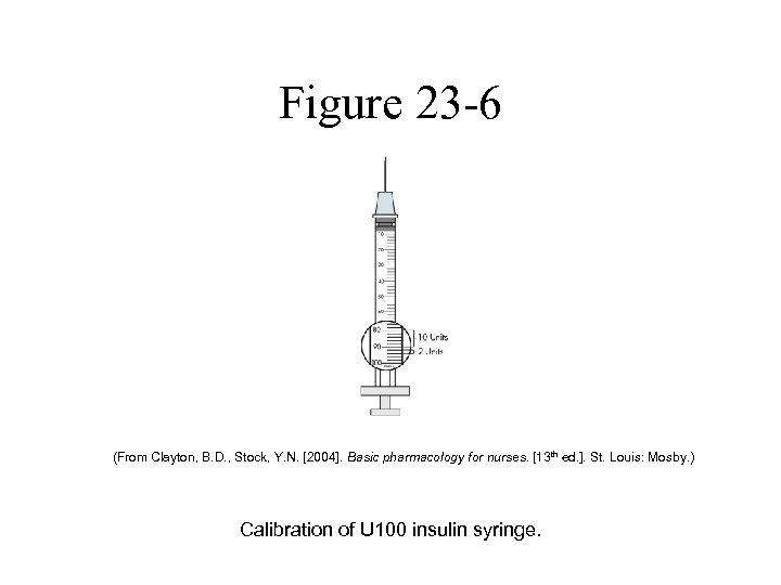 Figure 23 -6 (From Clayton, B. D. , Stock, Y. N. [2004]. Basic pharmacology