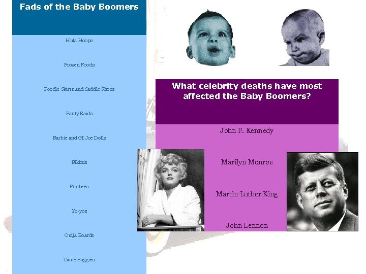 Fads of the Baby Boomers Hula Hoops Frozen Foods Poodle Skirts and Saddle Shoes