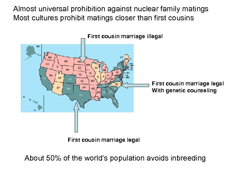 Almost universal prohibition against nuclear family matings Most cultures prohibit matings closer than first