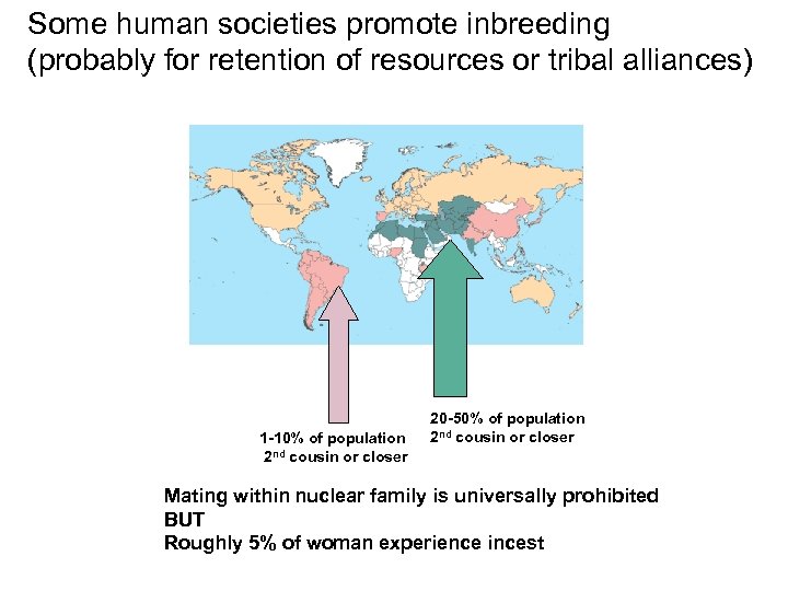 Some human societies promote inbreeding (probably for retention of resources or tribal alliances) 1