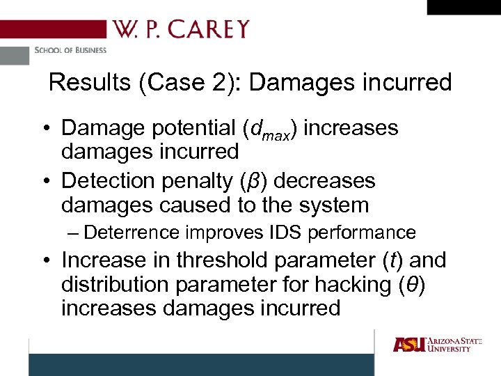 Results (Case 2): Damages incurred • Damage potential (dmax) increases damages incurred • Detection