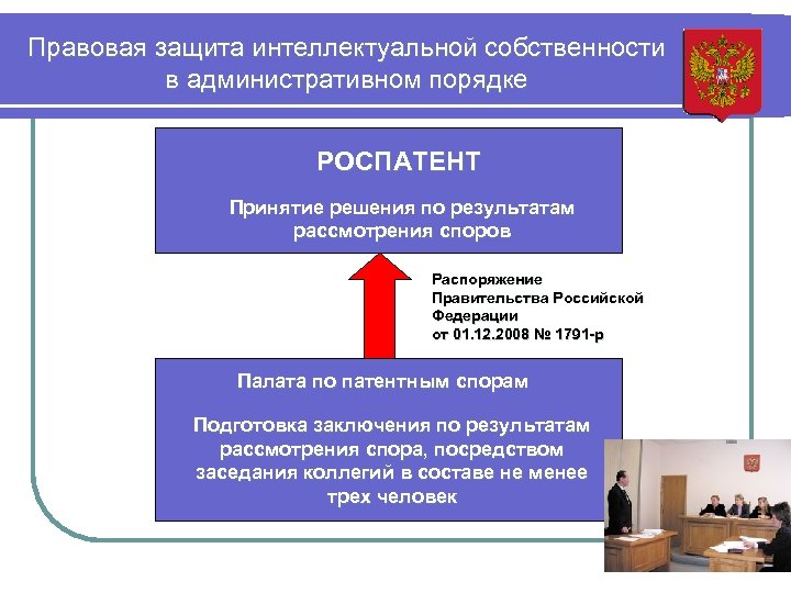 Заседания палаты по патентным спорам