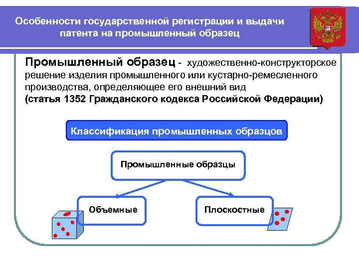 Принцип регистрации промышленных образцов принятый в российской федерации